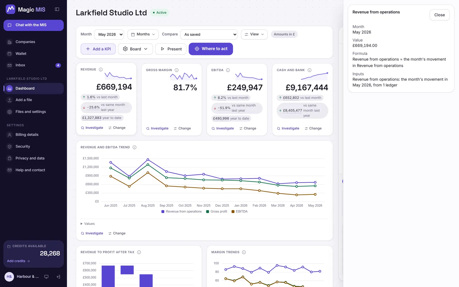 The working of an invented studio's revenue for May 2026: the month, the value, the formula and the ledger it came from.